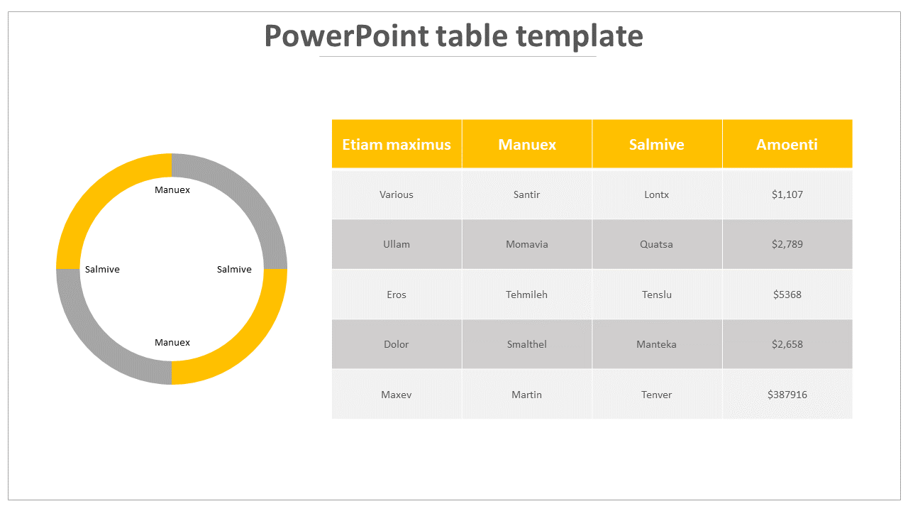 powerpoint table template